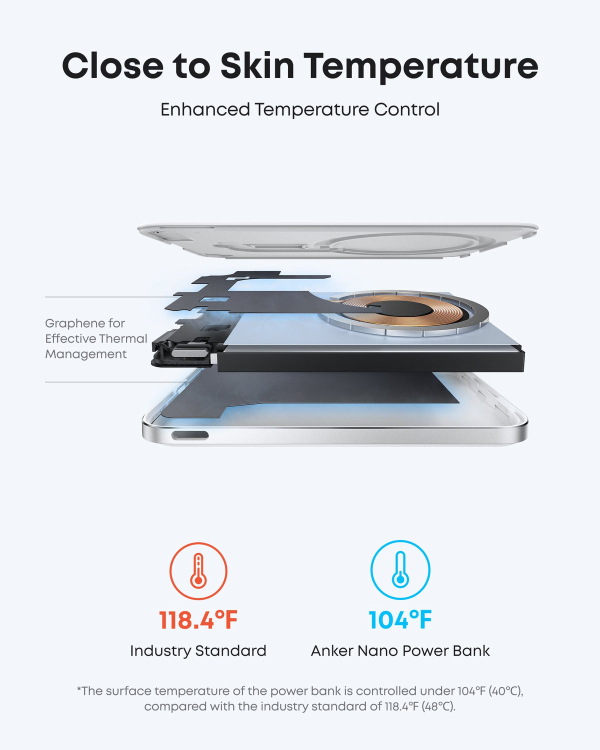Anker Nano Power Bank (5K, MagGo, Slim) - MERGE.DAY.1.FREESTYLE