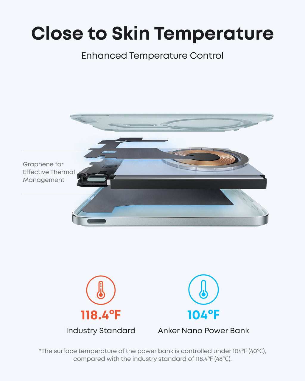 Anker Nano Power Bank (5K, MagGo, Slim) - MERGE.DAY.1.FREESTYLE