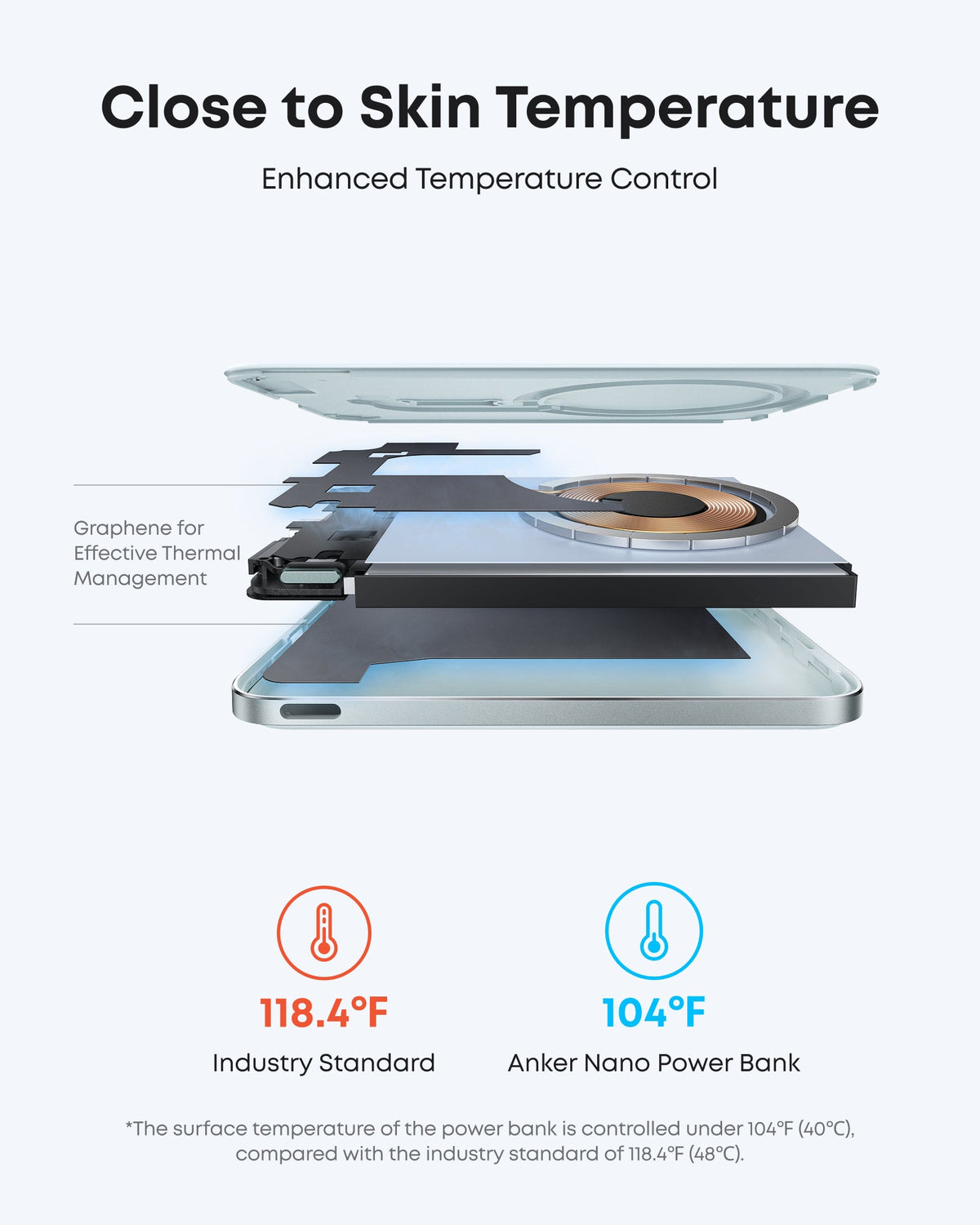Anker Nano Power Bank (5K, MagGo, Slim) - MERGE.DAY.1.FREESTYLE