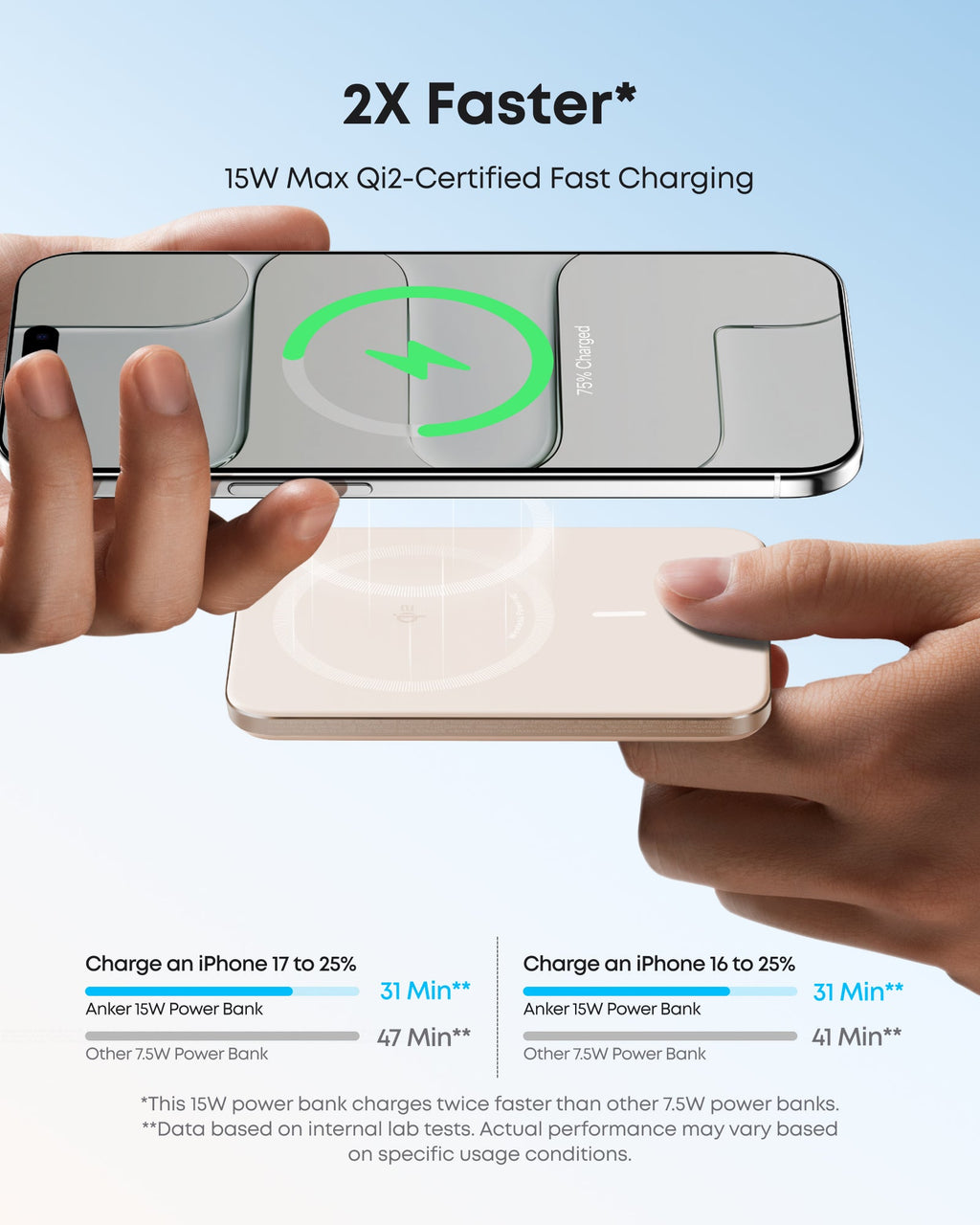 Anker Nano Power Bank (5K, MagGo, Slim) - MERGE.DAY.1.FREESTYLE