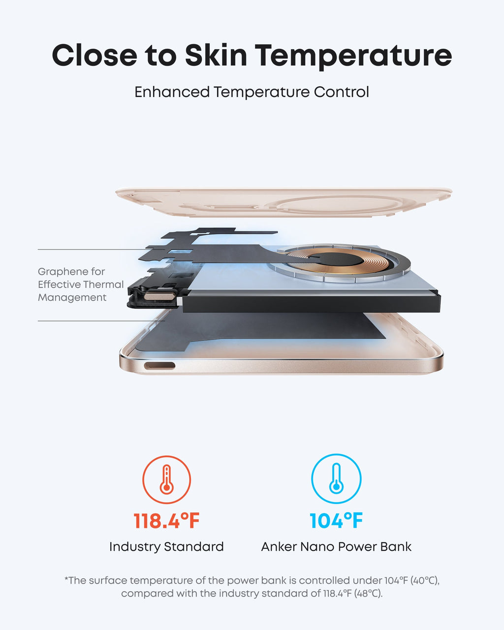 Anker Nano Power Bank (5K, MagGo, Slim) - MERGE.DAY.1.FREESTYLE