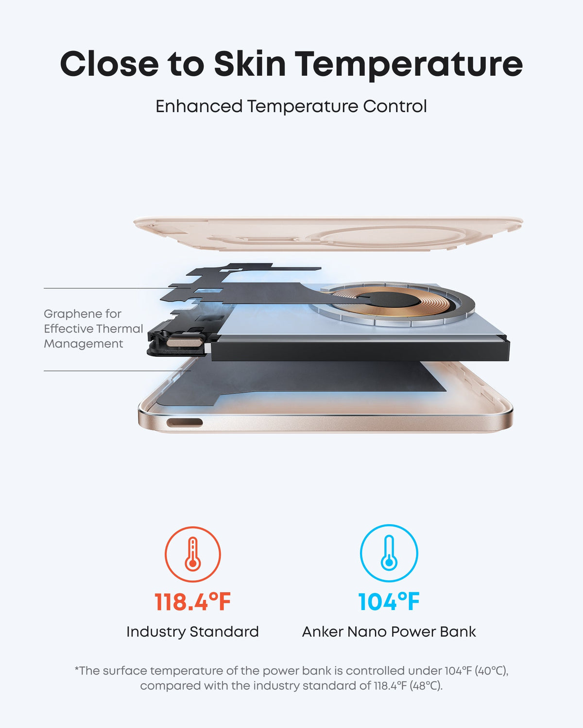 Anker Nano Power Bank (5K, MagGo, Slim) - MERGE.DAY.1.FREESTYLE