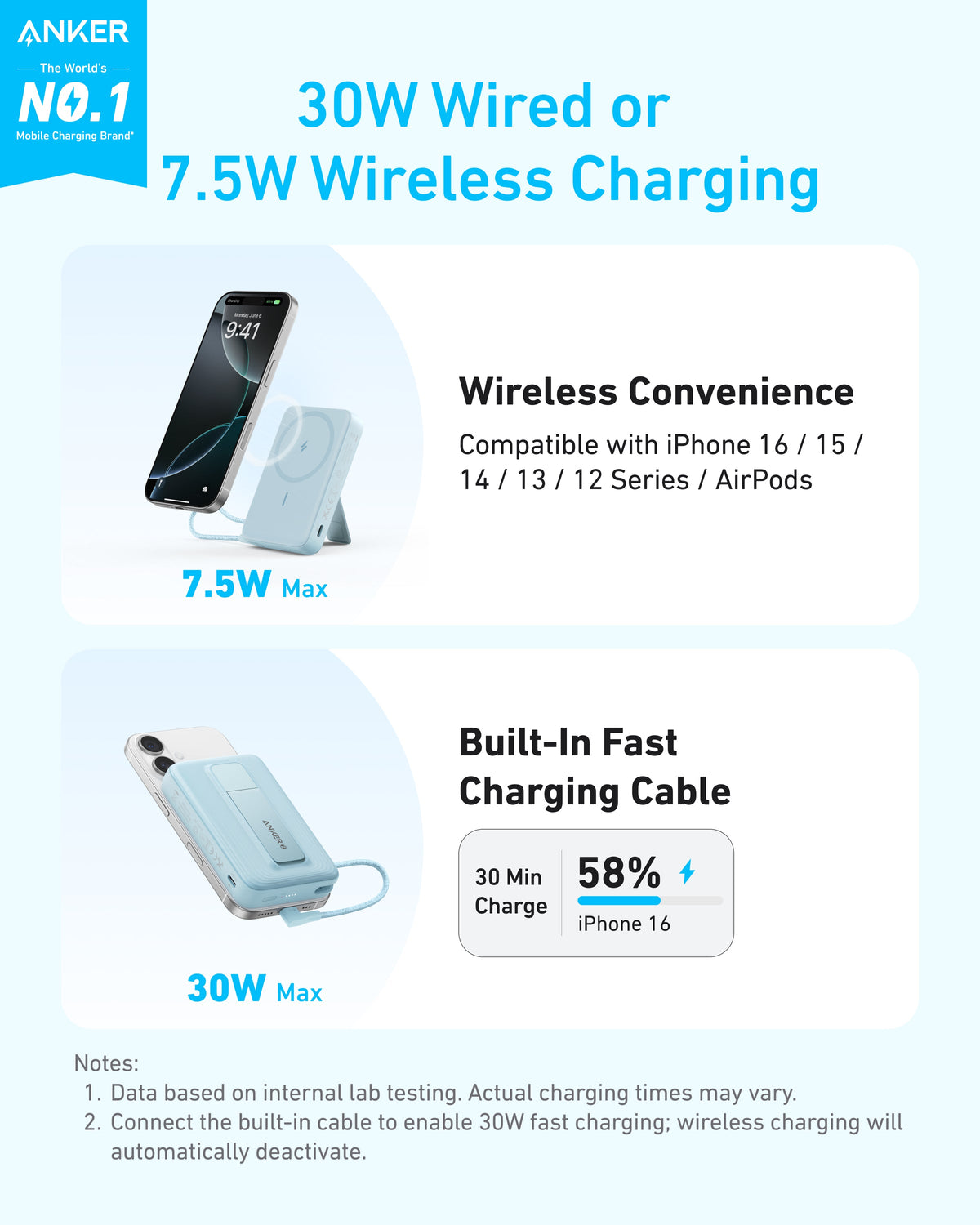 Anker Zolo Magnetic Power Bank (10K, 30W, Built-in USB-C Cable) - MERGE.DAY.1.FREESTYLE