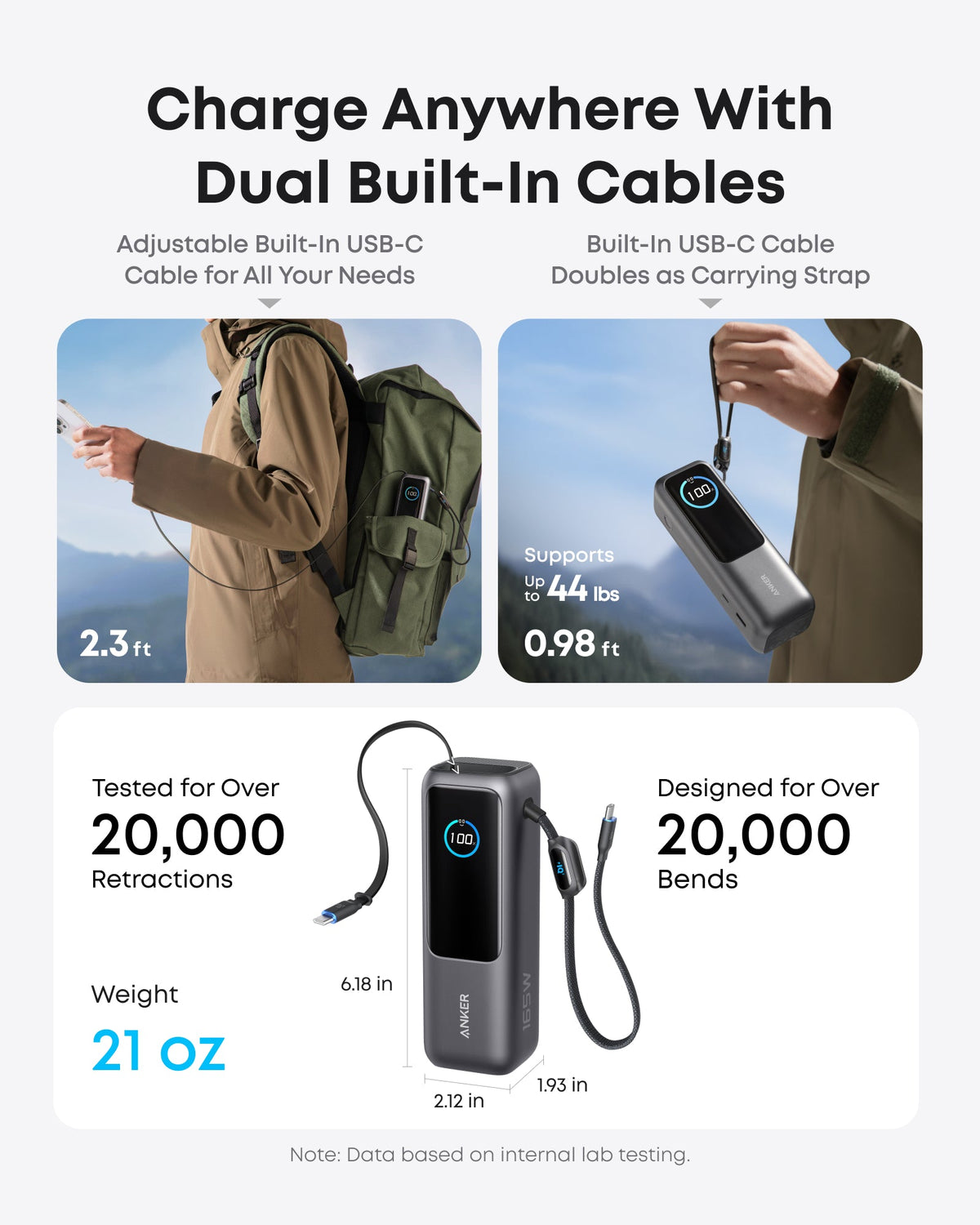 Anker Laptop Power Bank (25K, 165W, Built-In and Retractable Cables) - MERGE.DAY.1.FREESTYLE