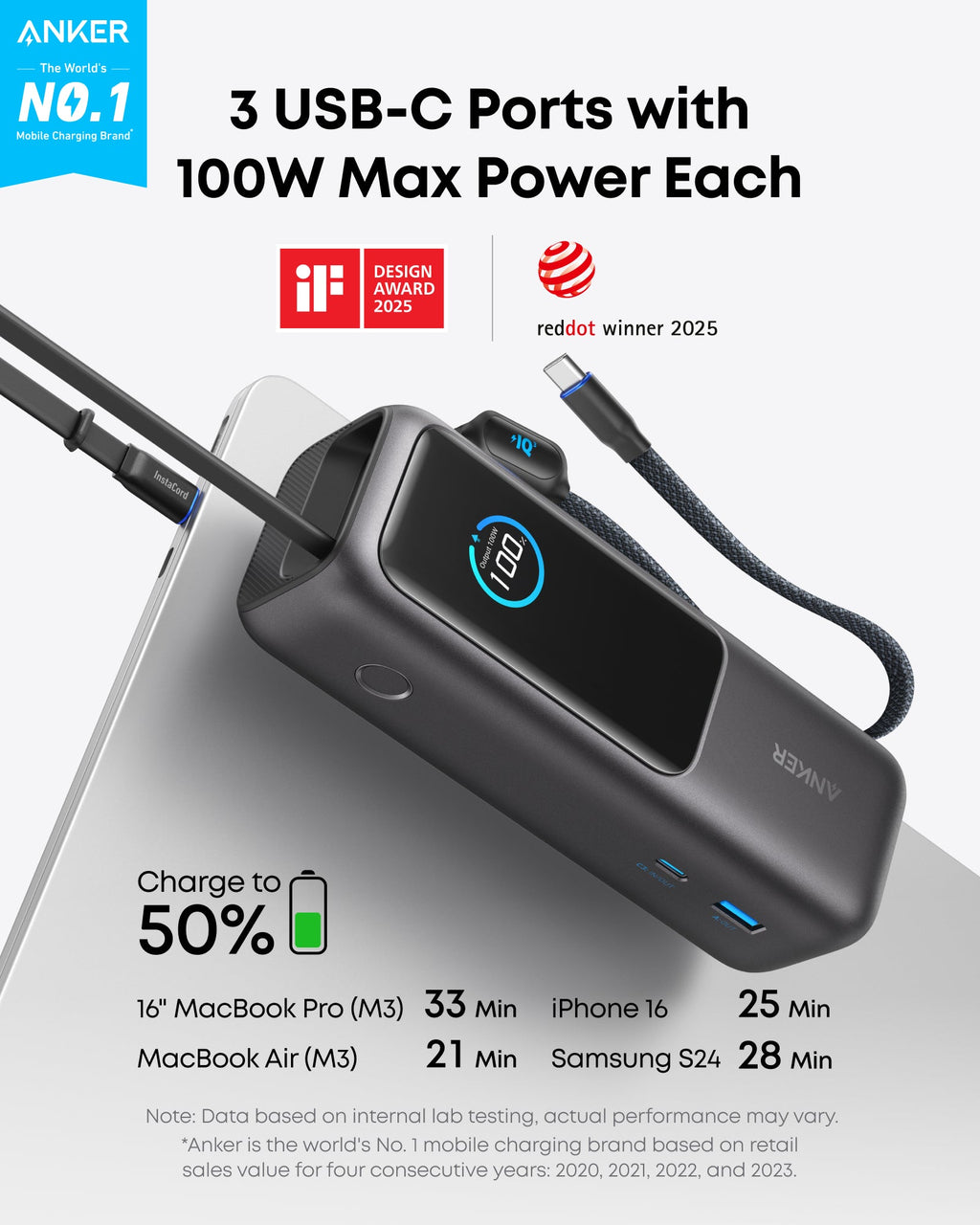 Anker Laptop Power Bank (25K, 165W, Built-In and Retractable Cables) - MERGE.DAY.1.FREESTYLE