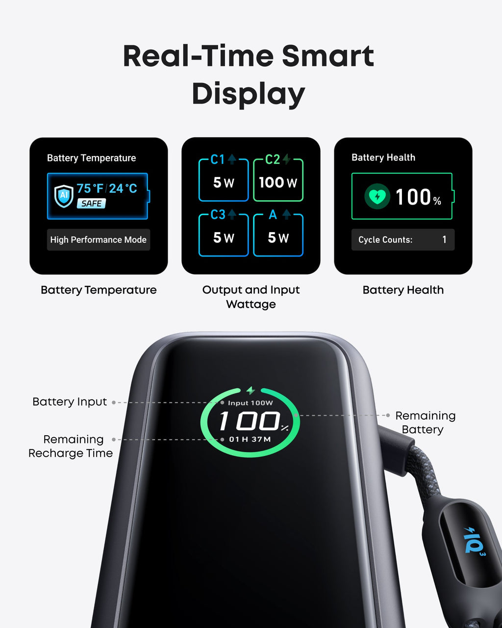 Anker Laptop Power Bank (25K, 165W, Built-In and Retractable Cables) - MERGE.DAY.1.FREESTYLE