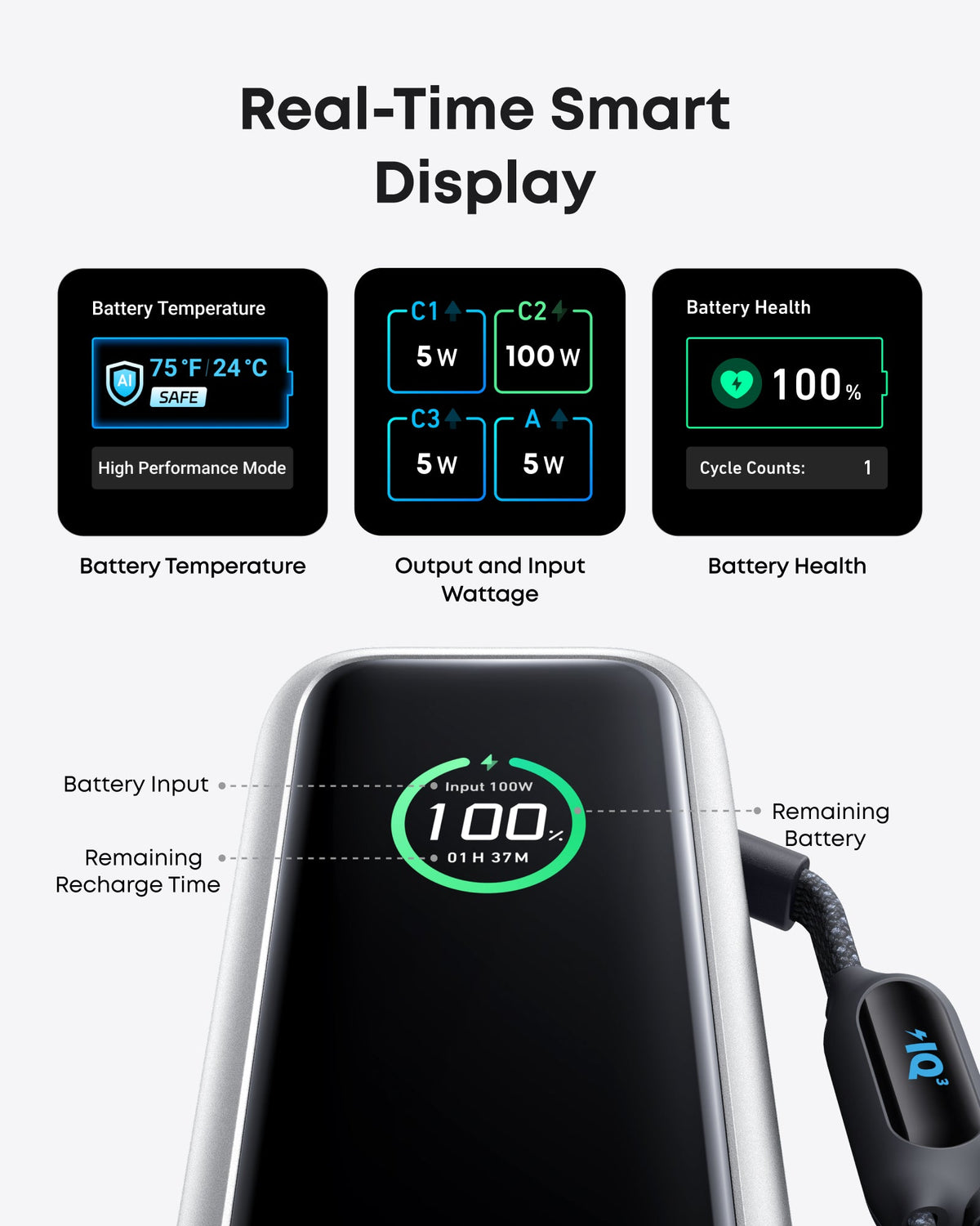 Anker Batería Externa para Portátil (25K, 165W, Cables Integrados y Retráctiles)