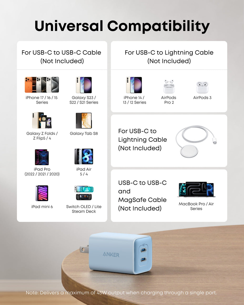 Anker <b>523</b> Charger (Nano 3, 47W) - MERGE.DAY.1.FREESTYLE