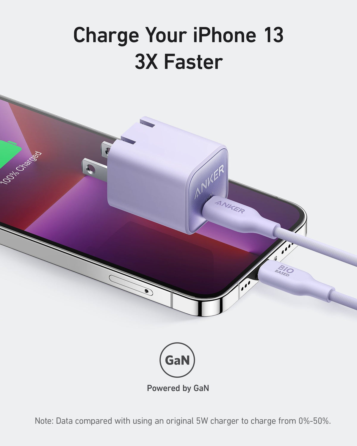Anker Nano Charger (30W) - MERGE.DAY.1.FREESTYLE