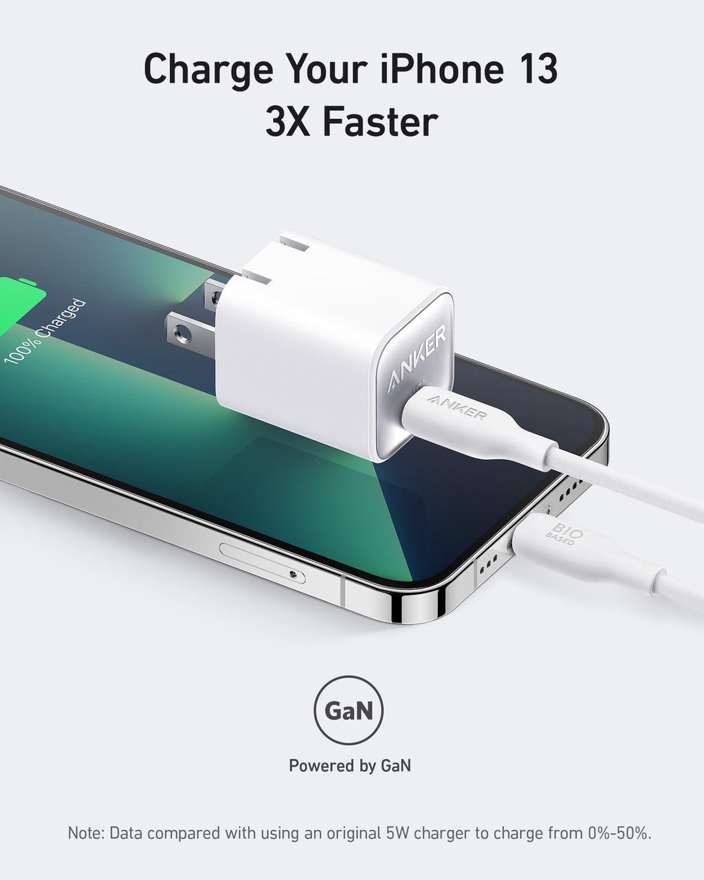 Anker Nano Charger (30W) - MERGE.DAY.1.FREESTYLE
