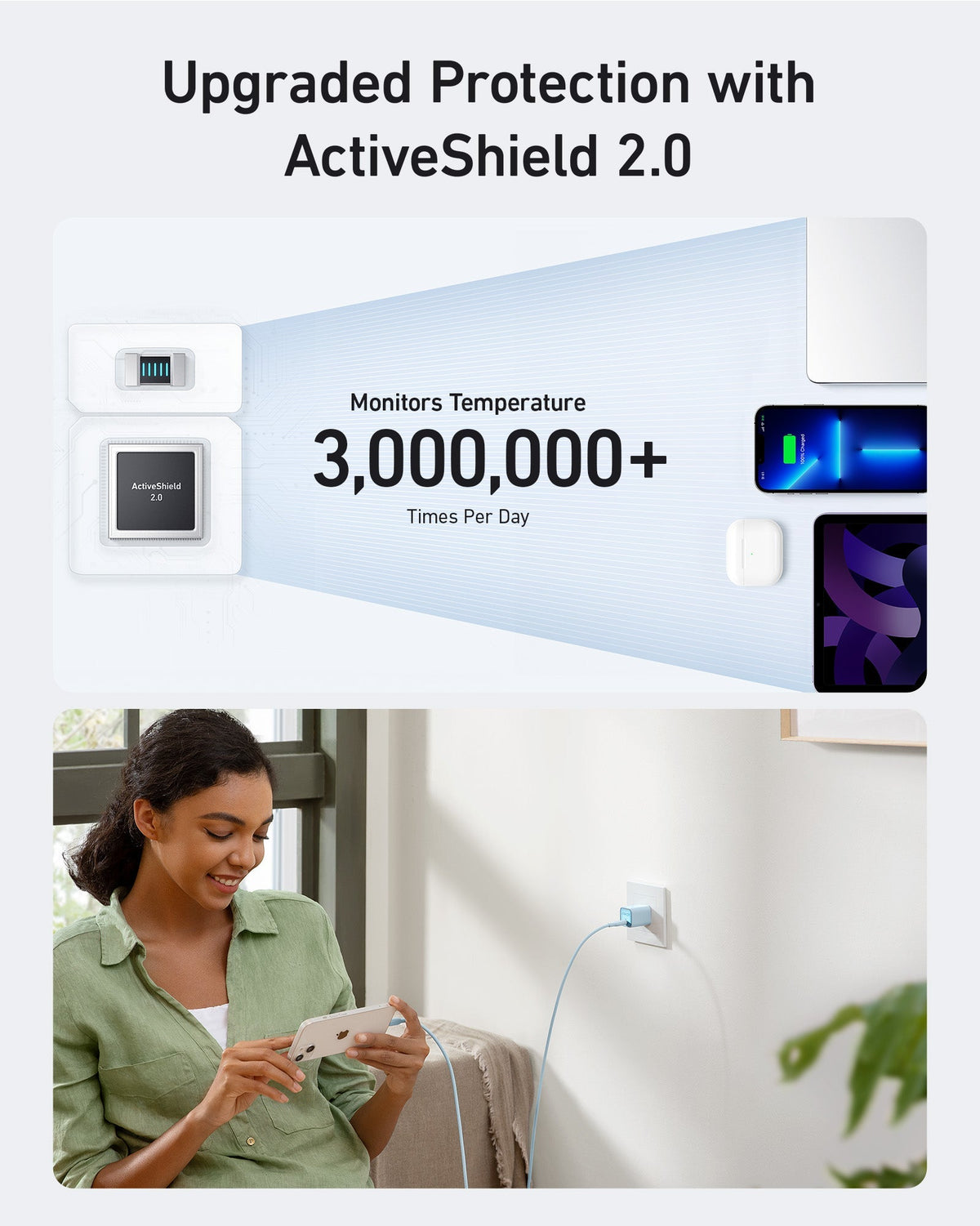 Anker Nano Charger (30W) - MERGE.DAY.1.FREESTYLE