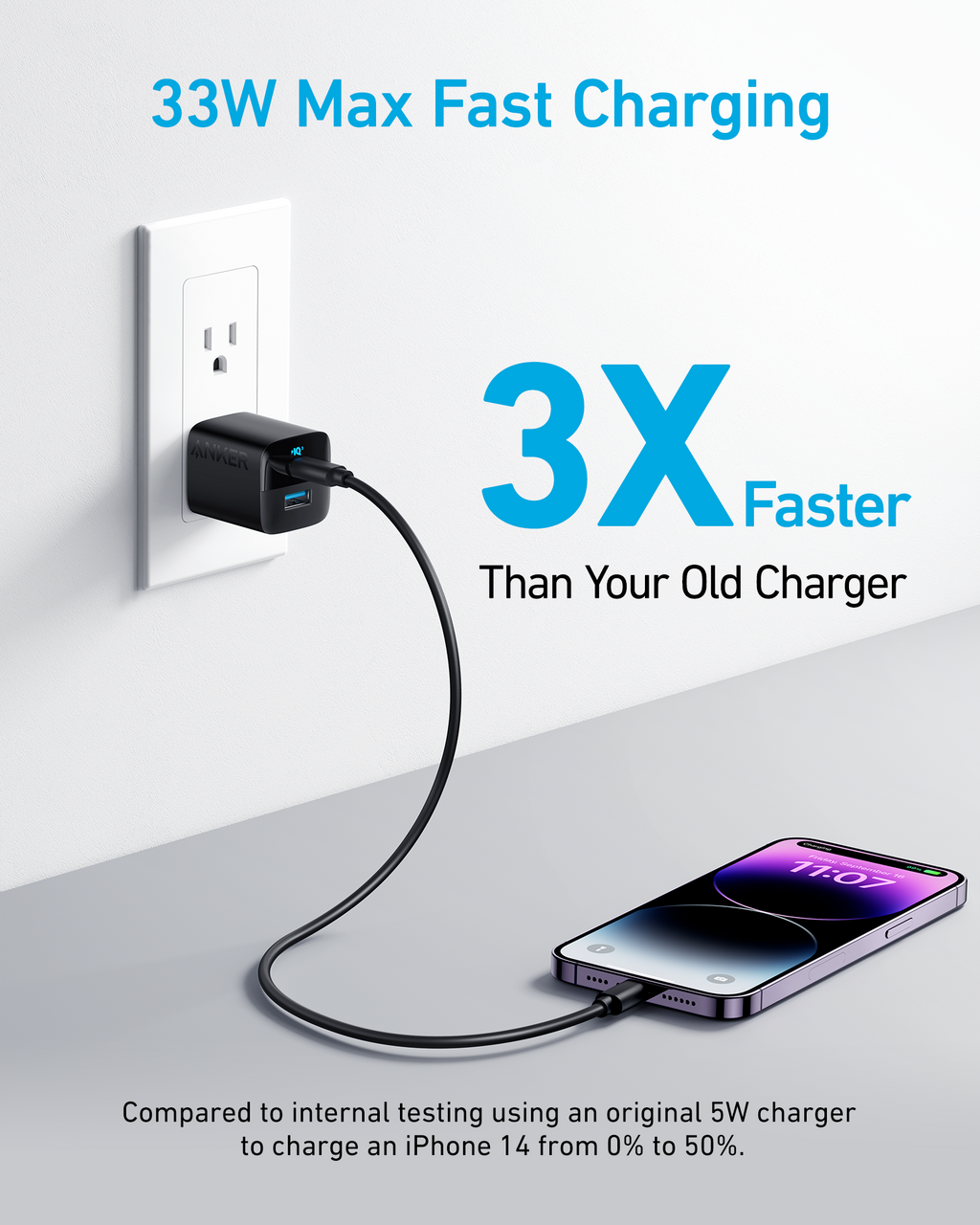 Anker <b>323</b> Charger (33W) - MERGE.DAY.1.FREESTYLE