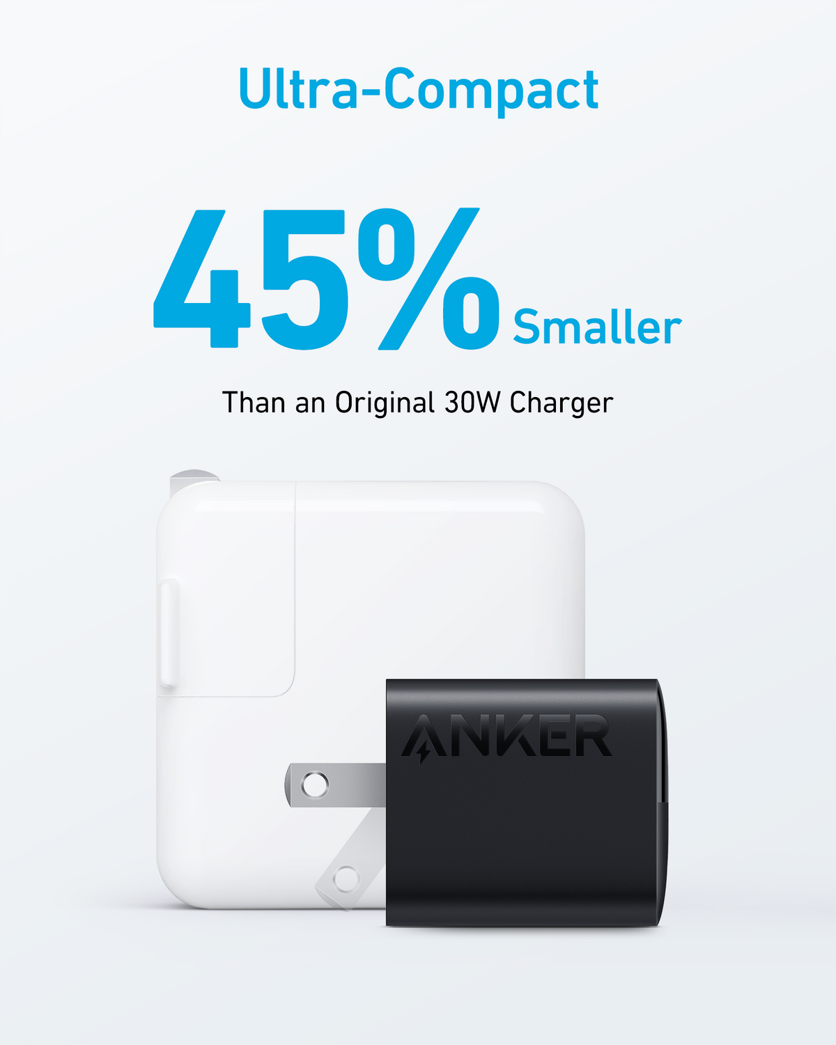 Anker <b>323</b> Charger (33W) - MERGE.DAY.1.FREESTYLE