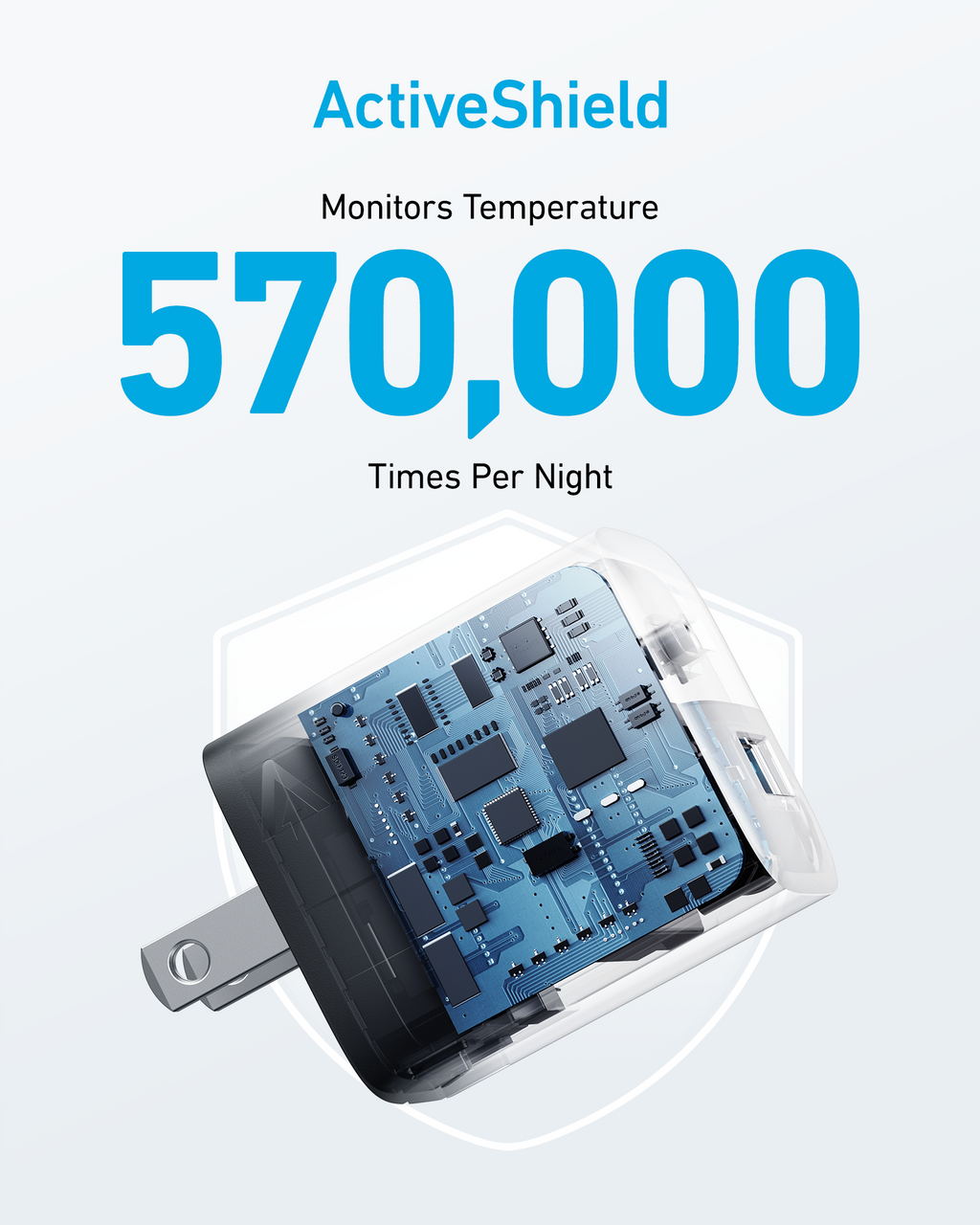 Anker <b>323</b> Charger (33W) - MERGE.DAY.1.FREESTYLE