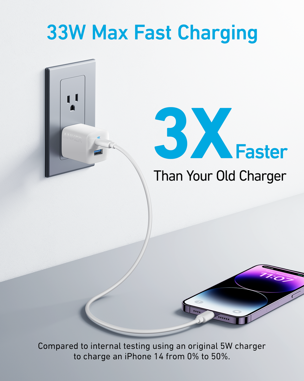 Anker <b>323</b> Charger (33W) - MERGE.DAY.1.FREESTYLE