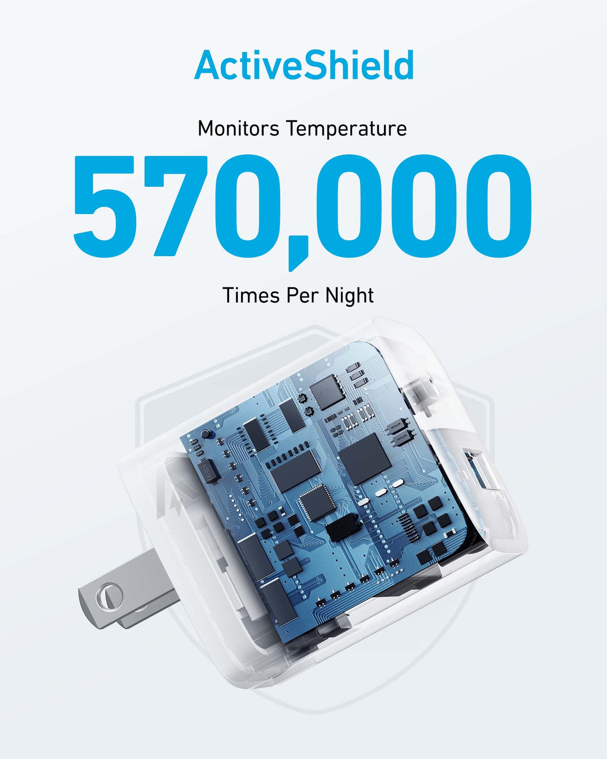 Anker <b>323</b> Charger (33W) - MERGE.DAY.1.FREESTYLE