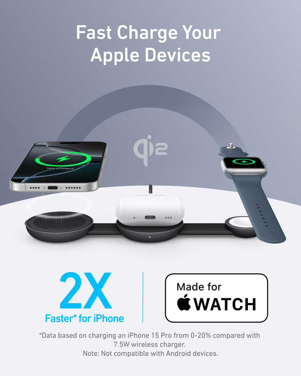 Anker MagGo Wireless Charging Station (3-in-1, Foldable Pad) - MERGE.DAY.1.FREESTYLE