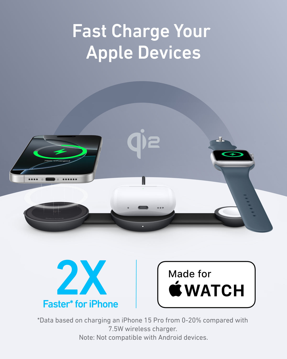 Anker MagGo Wireless Charging Station (3-in-1, Foldable Pad) - MERGE.DAY.1.FREESTYLE
