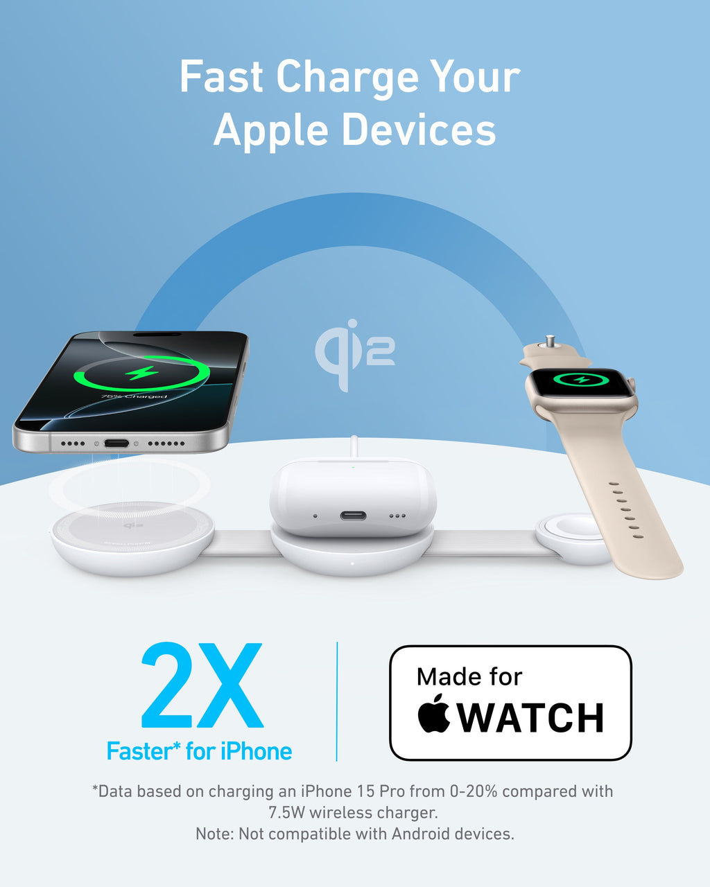 Anker MagGo Wireless Charging Station (3-in-1, Foldable Pad) - MERGE.DAY.1.FREESTYLE