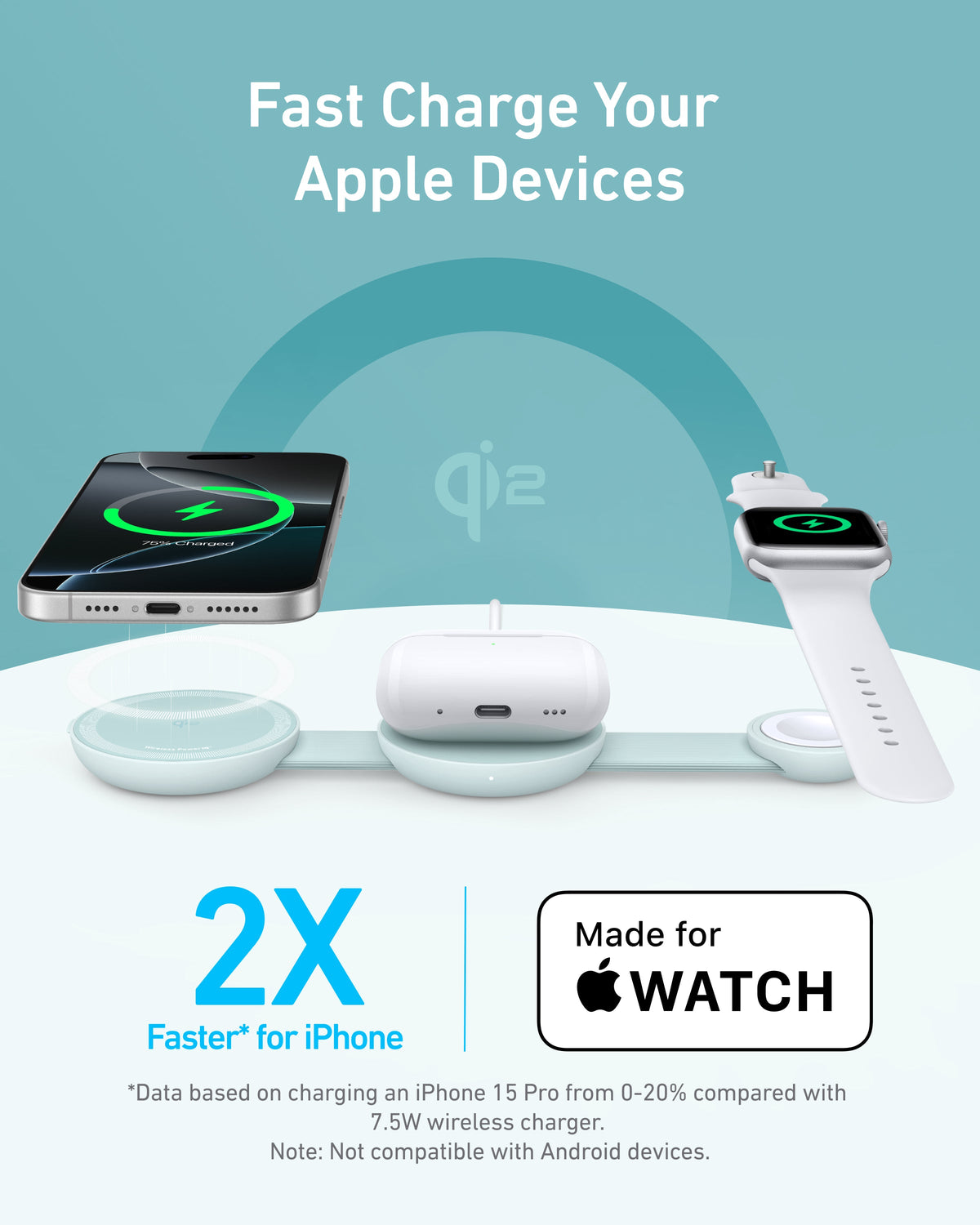 Anker MagGo Wireless Charging Station (3-in-1, Foldable Pad) - MERGE.DAY.1.FREESTYLE