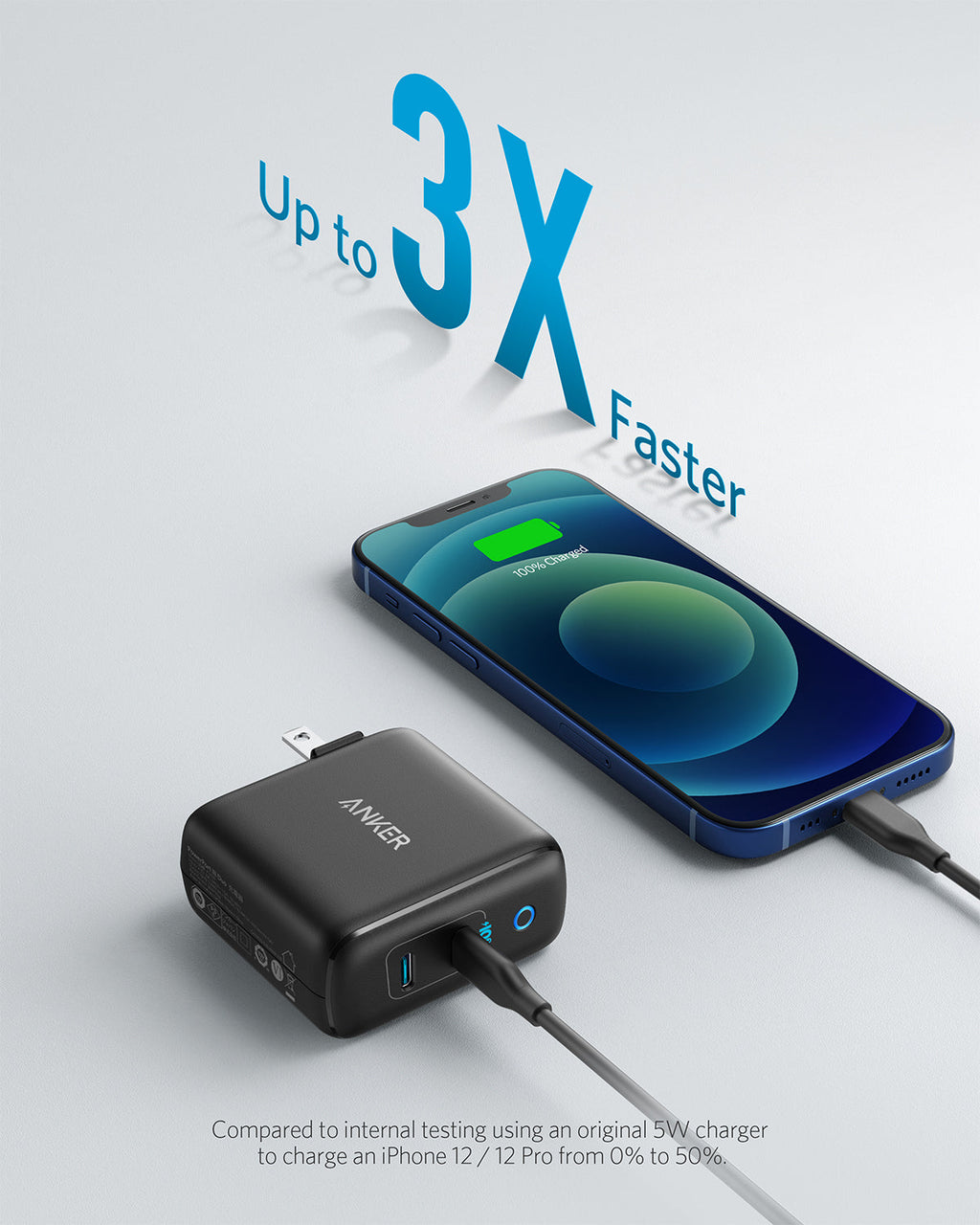 Anker <b>324</b> Charger (40W) - MERGE.DAY.1.FREESTYLE