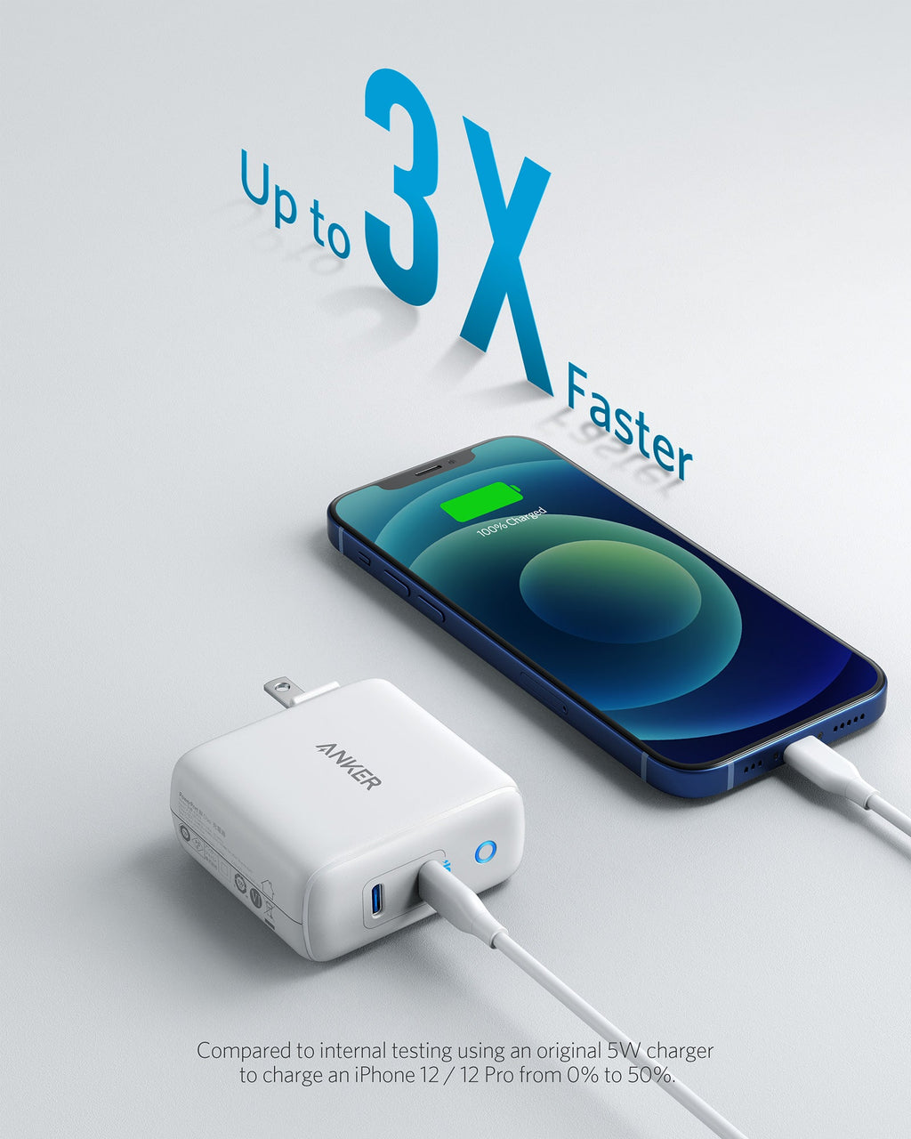Anker <b>324</b> Charger (40W) - MERGE.DAY.1.FREESTYLE