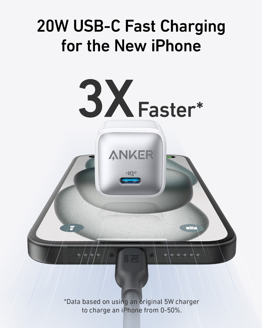 Anker Nano Charger (20W) - MERGE.DAY.1.FREESTYLE