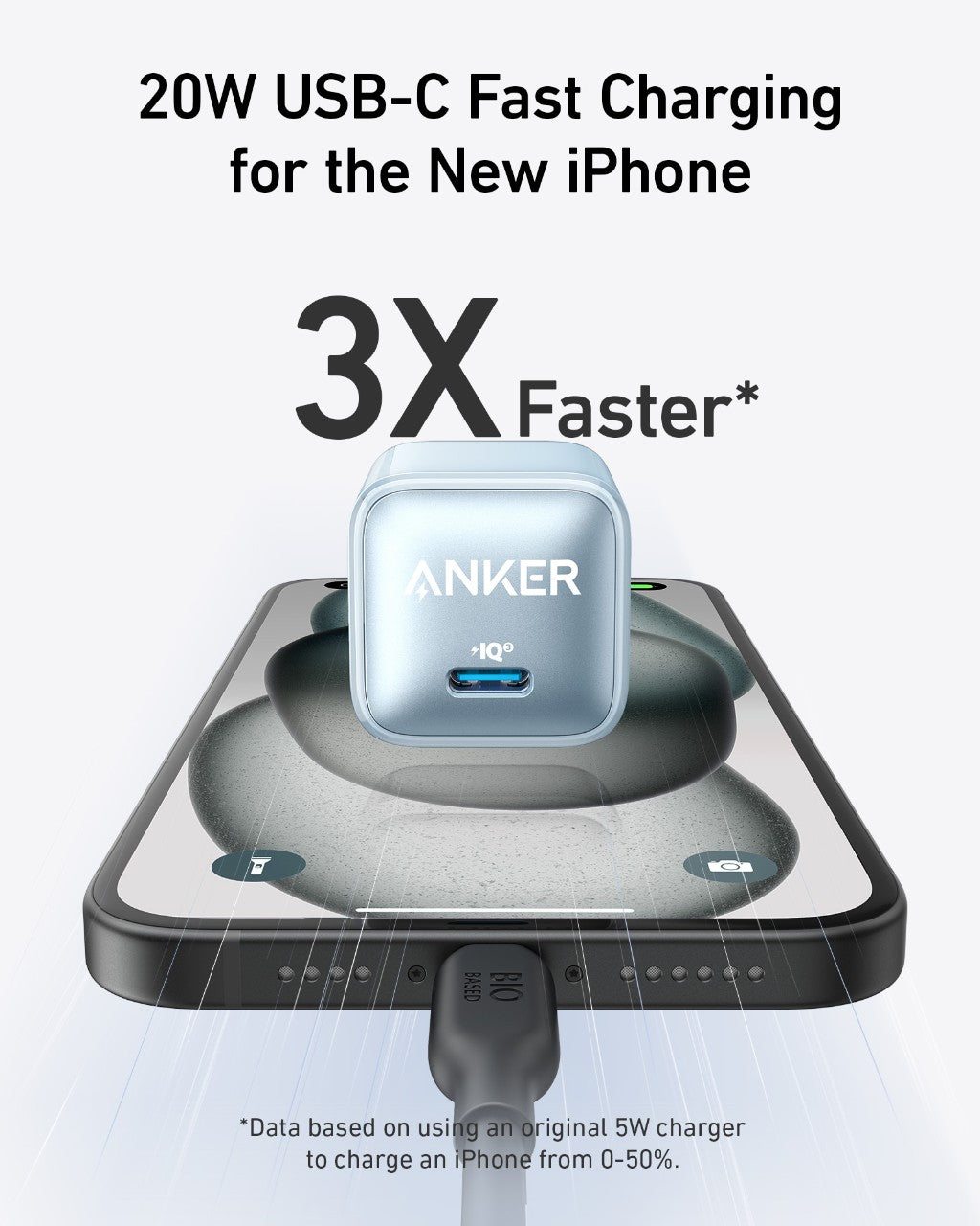 Anker Nano Charger (20W) - MERGE.DAY.1.FREESTYLE