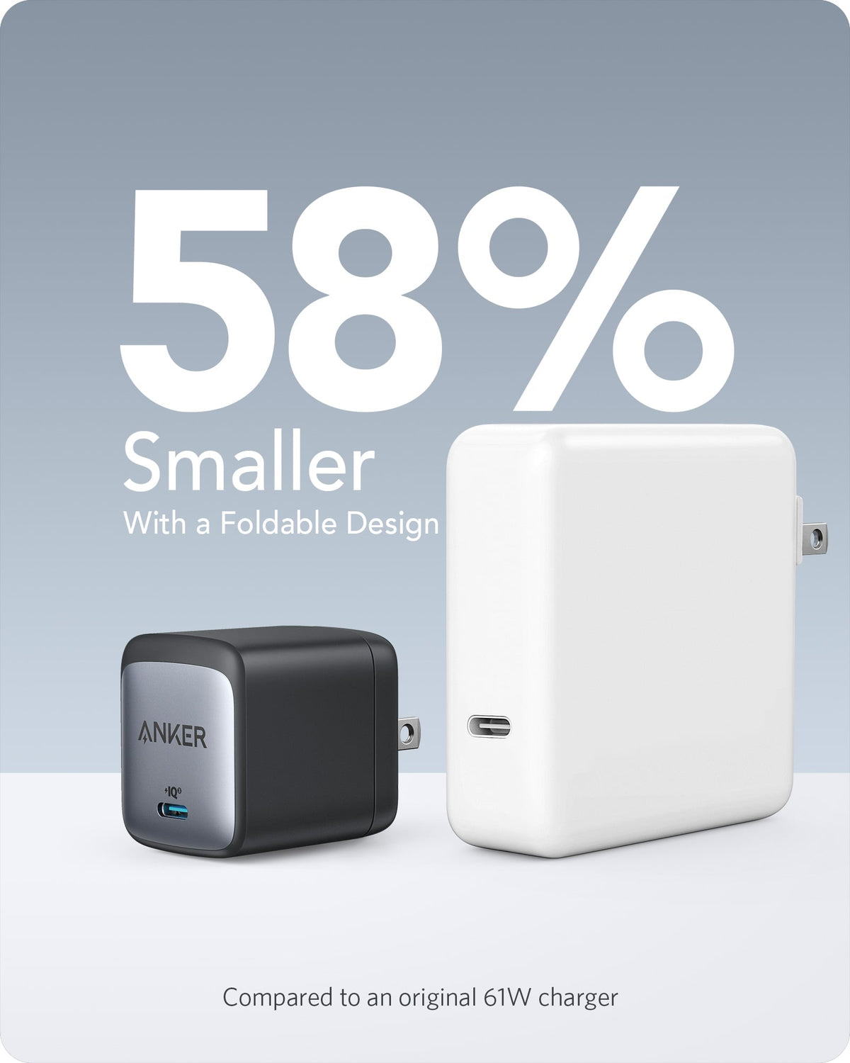 Anker <b>715</b> Charger (Nano II 65W) - MERGE.DAY.1.FREESTYLE