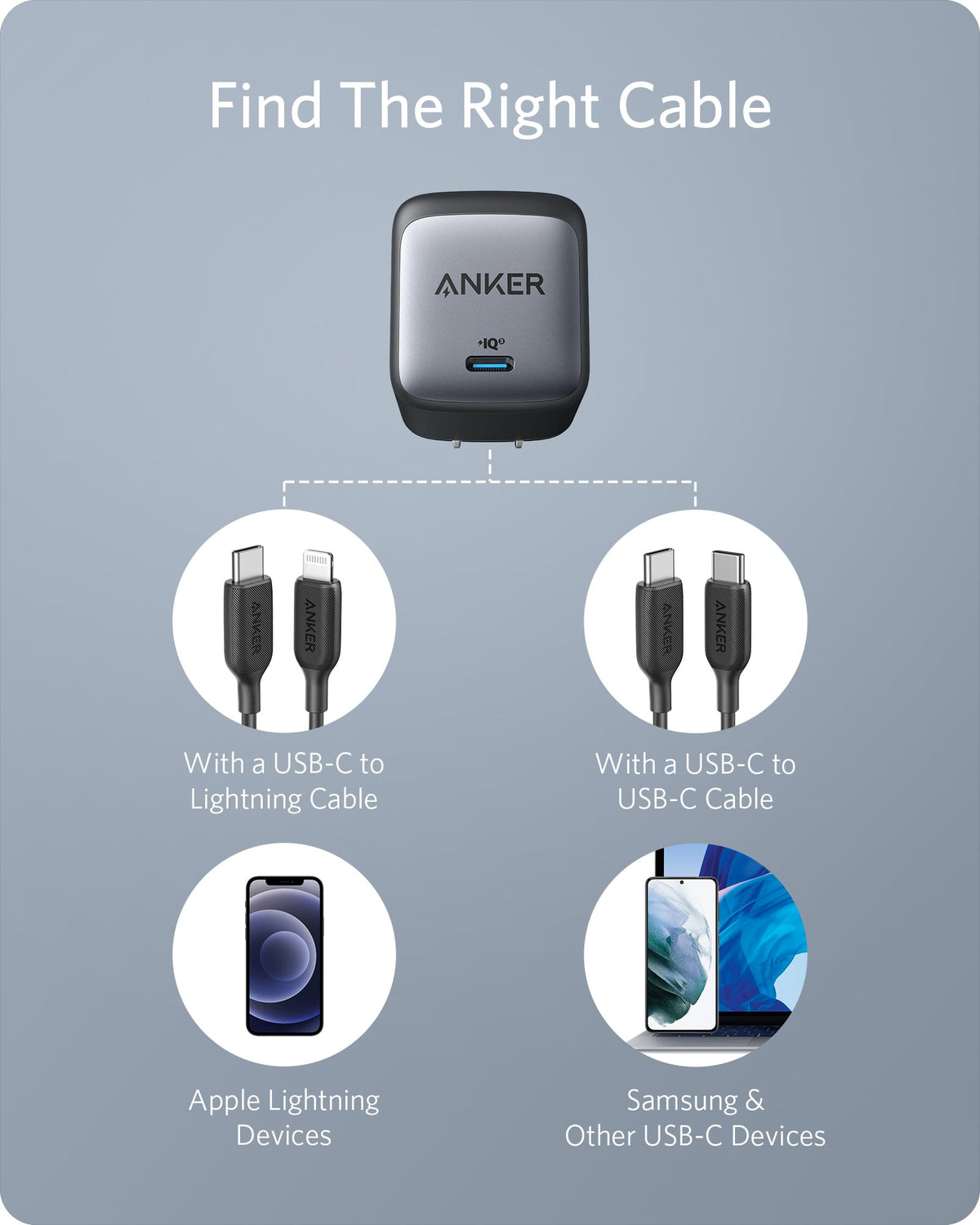 Anker <b>715</b> Charger (Nano II 65W) - MERGE.DAY.1.FREESTYLE