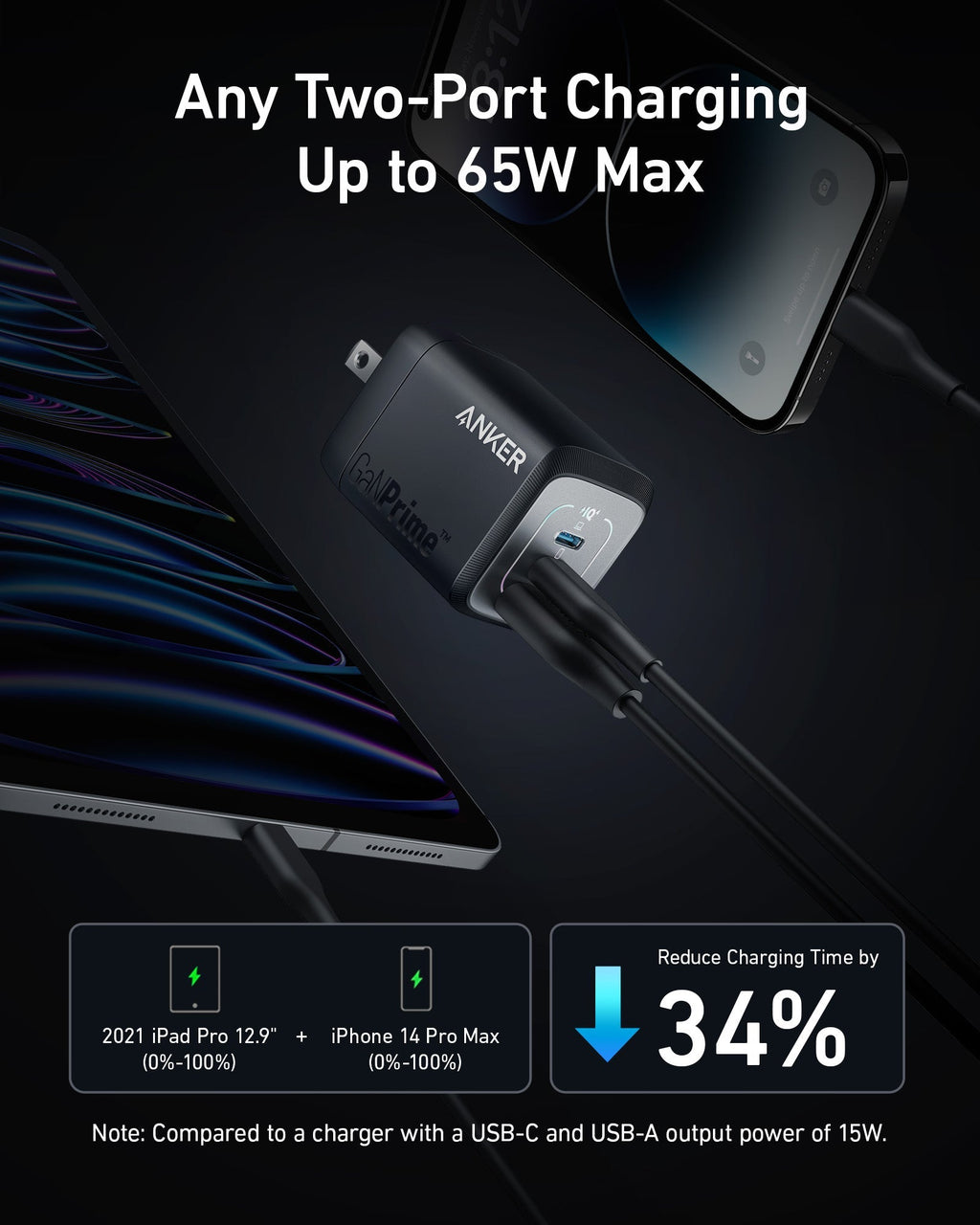 Anker Prime 67W GaN Wall Charger (3 Ports) - MERGE.DAY.1.FREESTYLE