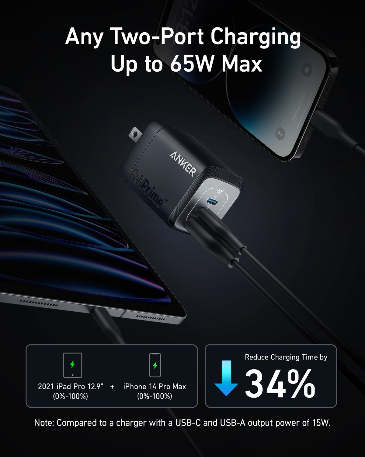 Anker Prime 67W GaN Wall Charger (3 Ports) - MERGE.DAY.1.FREESTYLE