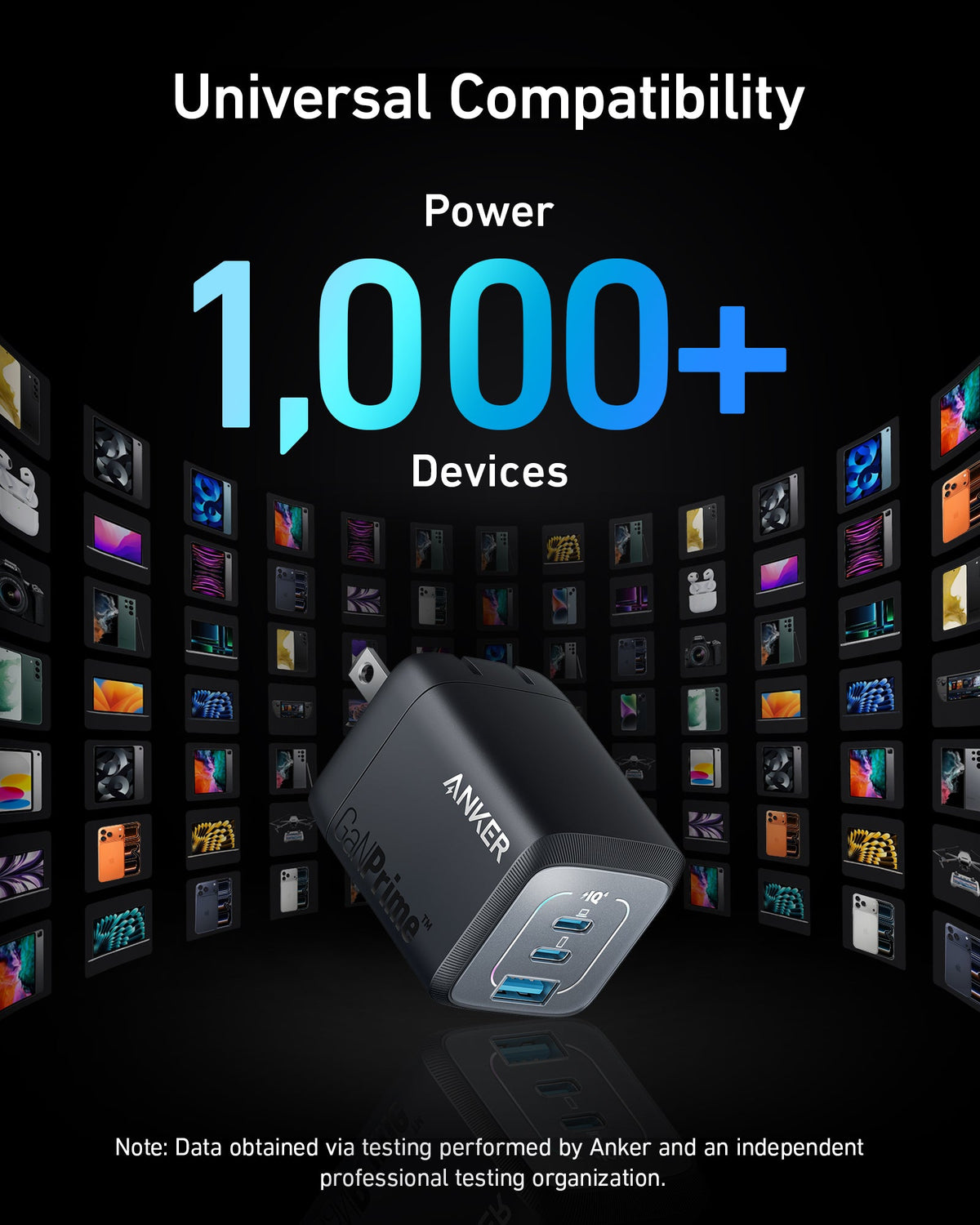 Anker Prime 67W GaN Wall Charger (3 Ports) - MERGE.DAY.1.FREESTYLE