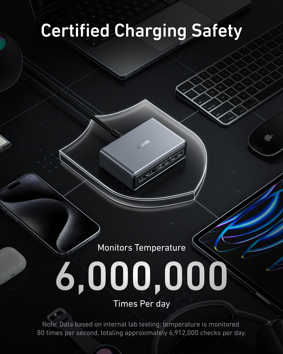 Anker Prime Charger (200W, 6 Ports, GaN) - MERGE.DAY.1.FREESTYLE