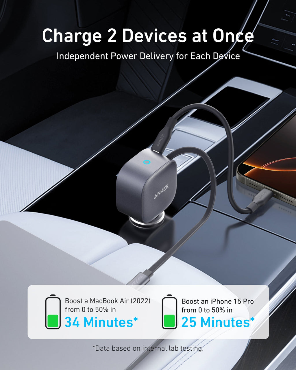 Anker Nano 75W Car Charger - MERGE.DAY.1.FREESTYLE