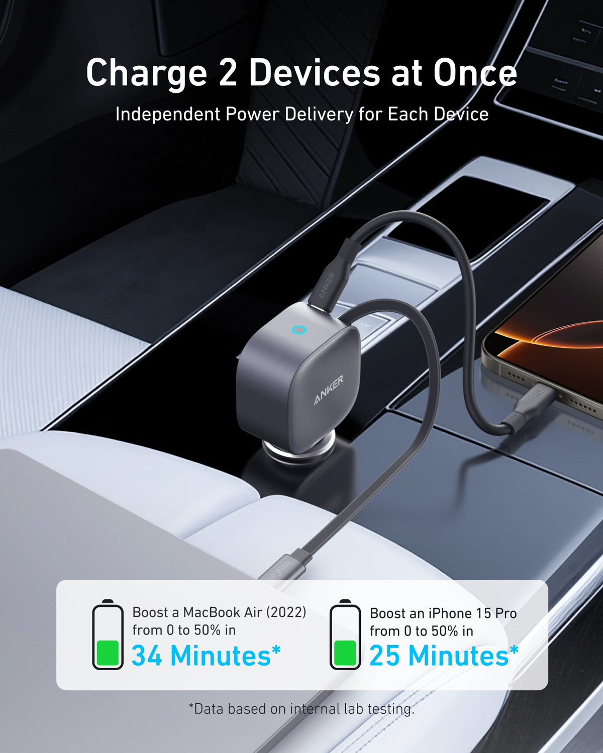 Anker Nano 75W Car Charger - MERGE.DAY.1.FREESTYLE