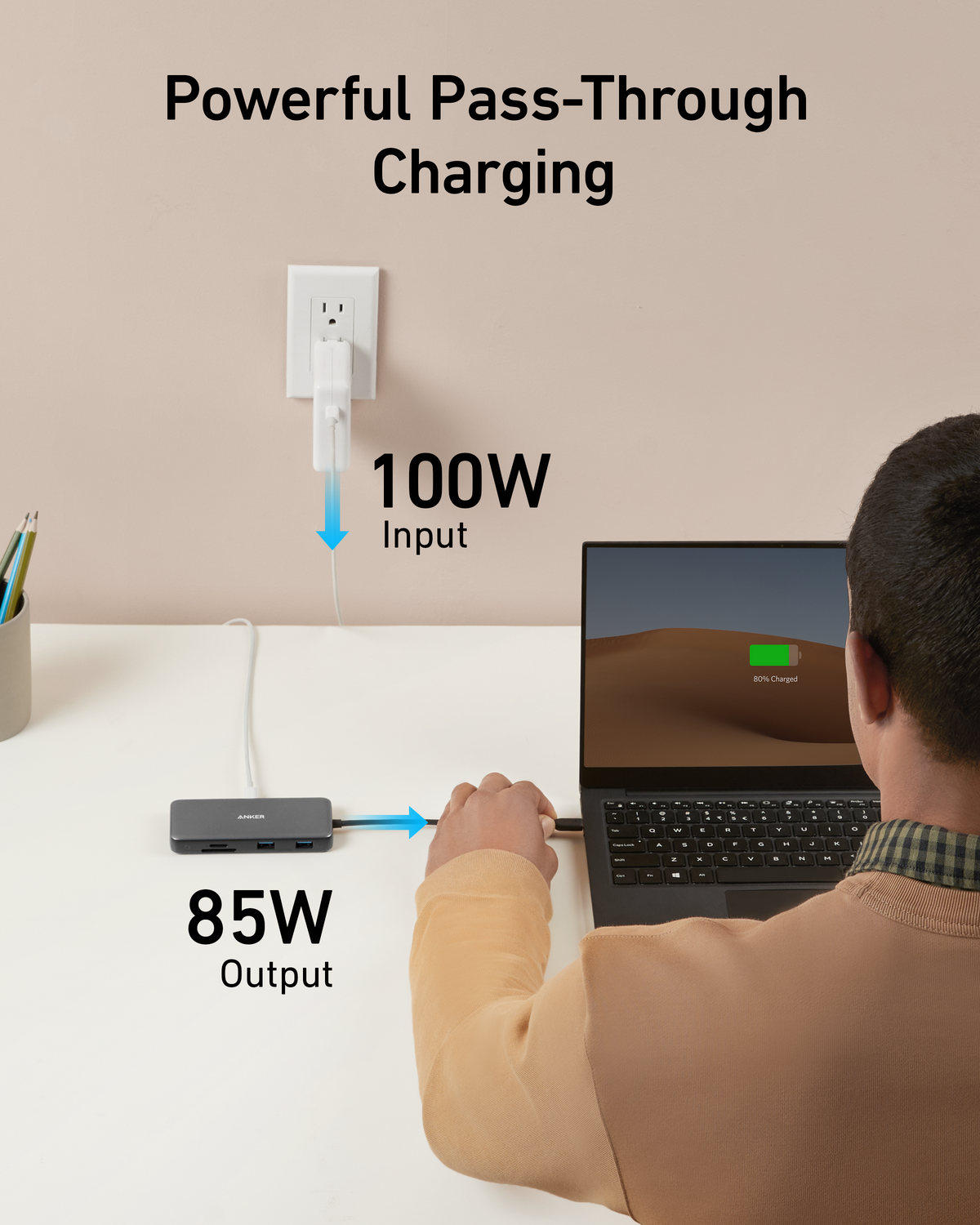 Anker <b>555</b> USB-C Hub (8-in-1) - MERGE.DAY.1.FREESTYLE