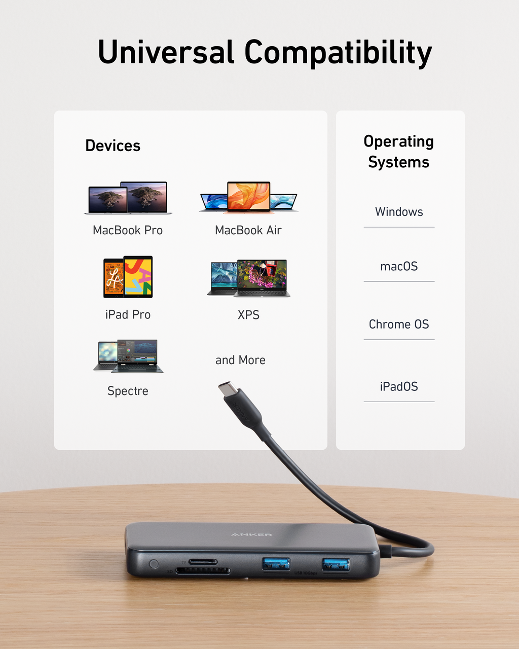 Anker <b>555</b> USB-C Hub (8-in-1) - MERGE.DAY.1.FREESTYLE