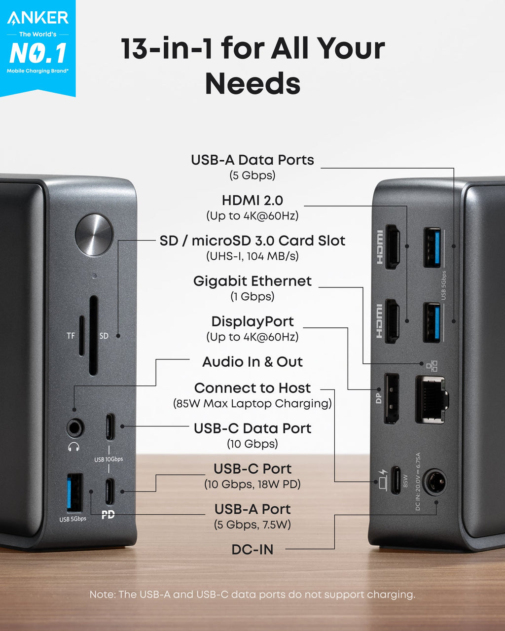 Anker <b>575</b> USB-C Docking Station (13-in-1) - MERGE.DAY.1.FREESTYLE