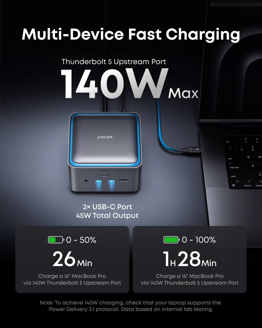 Anker Prime TB5 Docking Station (14-in-1, 8K, Thunderbolt 5 ) - MERGE.DAY.1.FREESTYLE