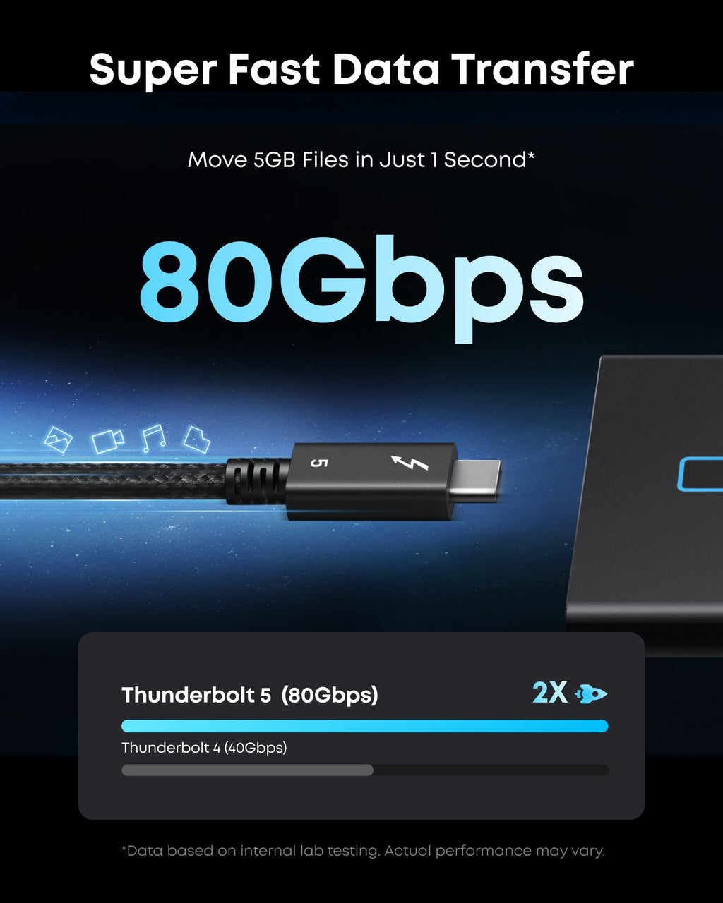 Anker Prime Thunderbolt 5 Cable (3.3 ft / 1.7 ft, 80 Gbps, 240W) - MERGE.DAY.1.FREESTYLE