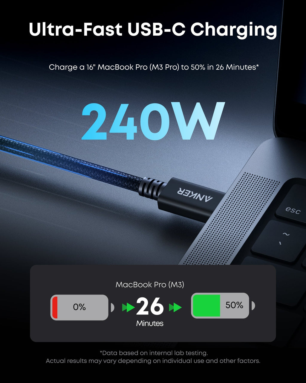 Anker Prime Thunderbolt 5 Cable (3.3 ft / 1.7 ft, 80 Gbps, 240W) - MERGE.DAY.1.FREESTYLE