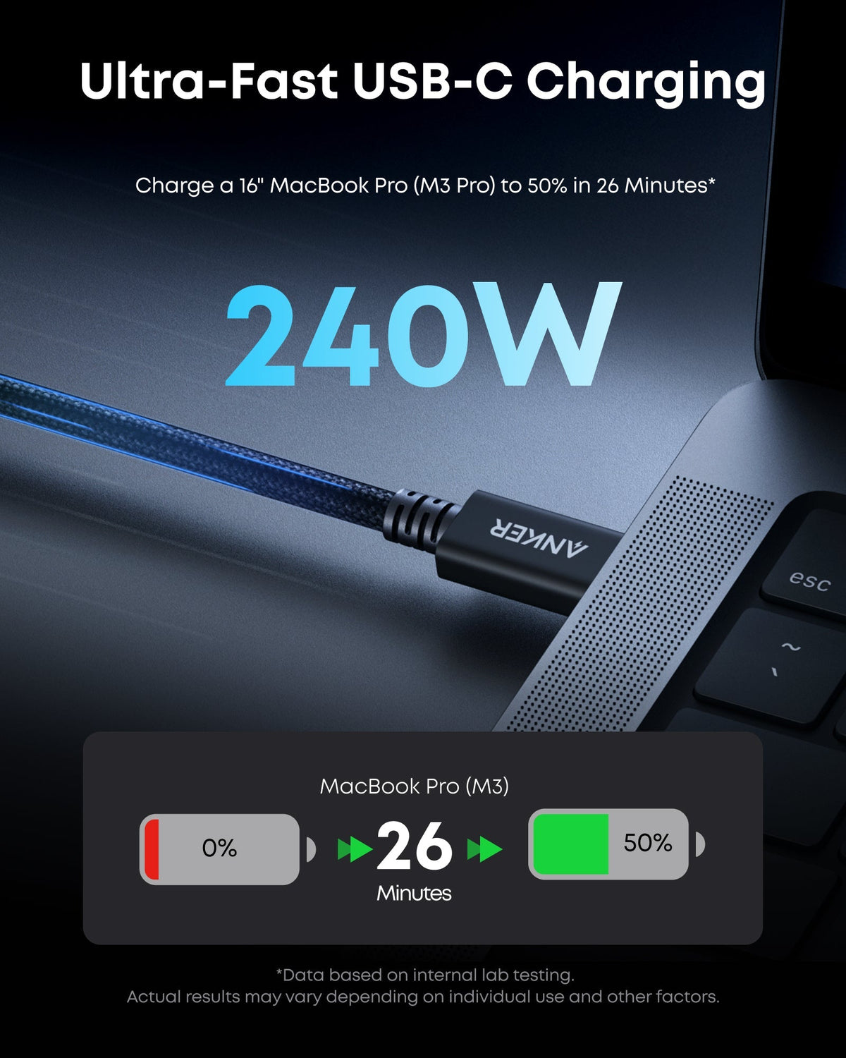 Anker Prime Thunderbolt 5 Cable (3.3 ft / 1.7 ft, 80 Gbps, 240W) - MERGE.DAY.1.FREESTYLE