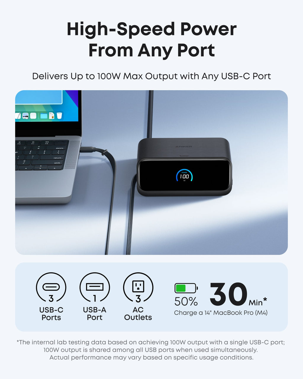 Anker Nano Charging Station (7-in-1, 100W) - MERGE.DAY.1.FREESTYLE