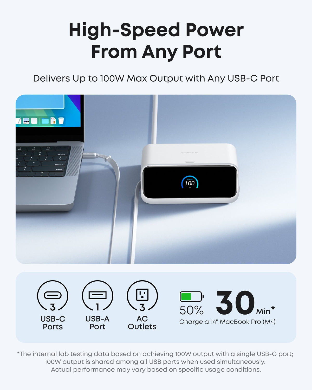 Anker Nano Charging Station (7-in-1, 100W) - MERGE.DAY.1.FREESTYLE