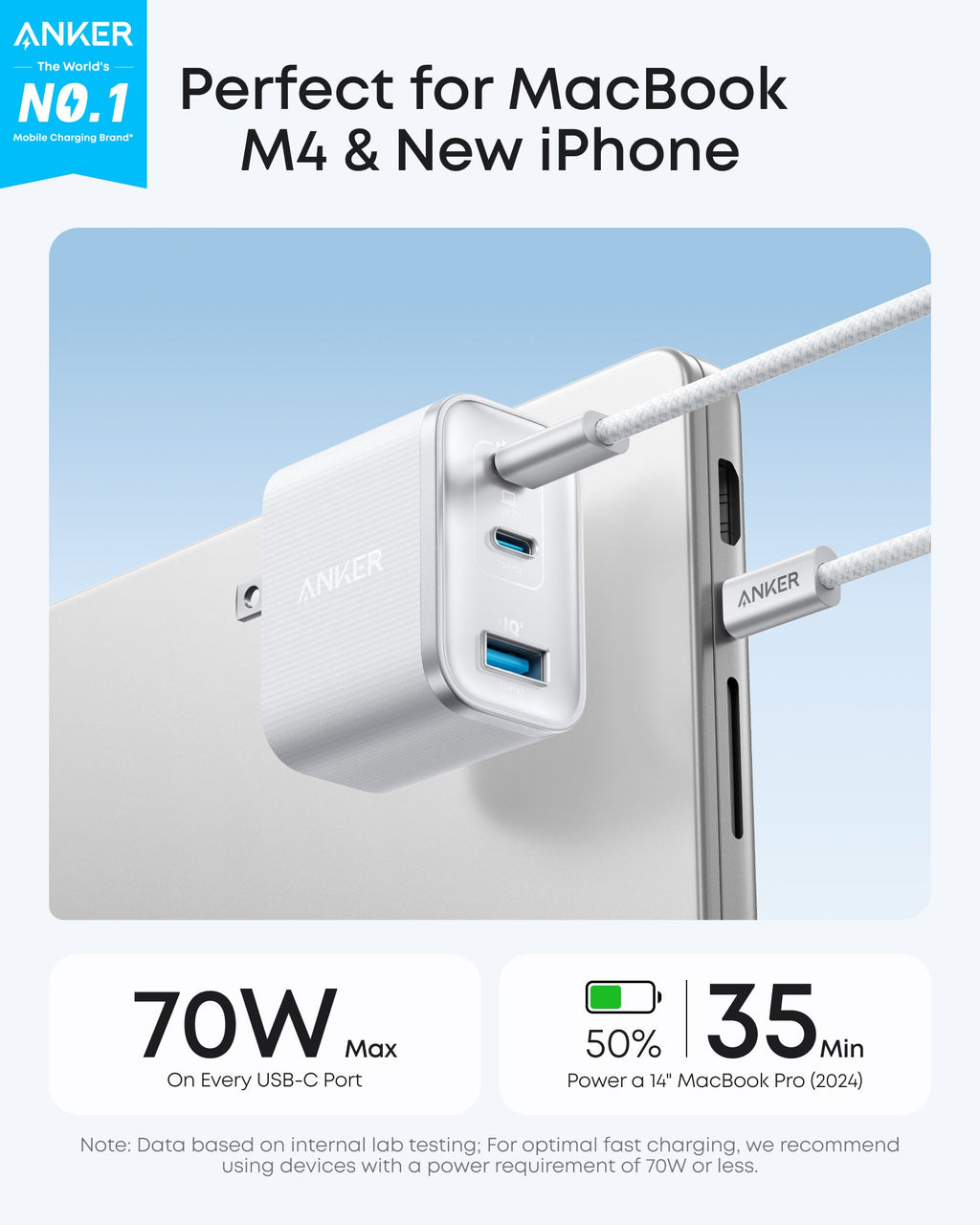 Anker Nano Charger (70W, 3 Ports) - MERGE.DAY.1.FREESTYLE