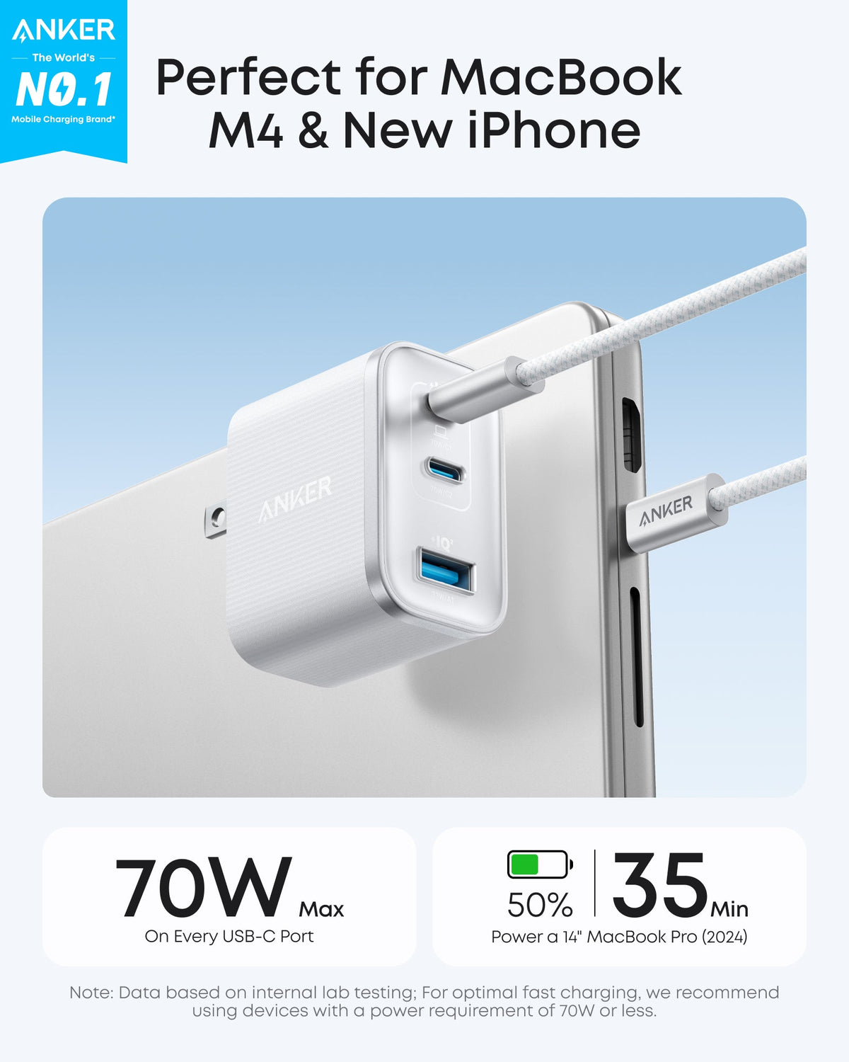 Anker Nano Charger (70W, 3 Ports) - MERGE.DAY.1.FREESTYLE