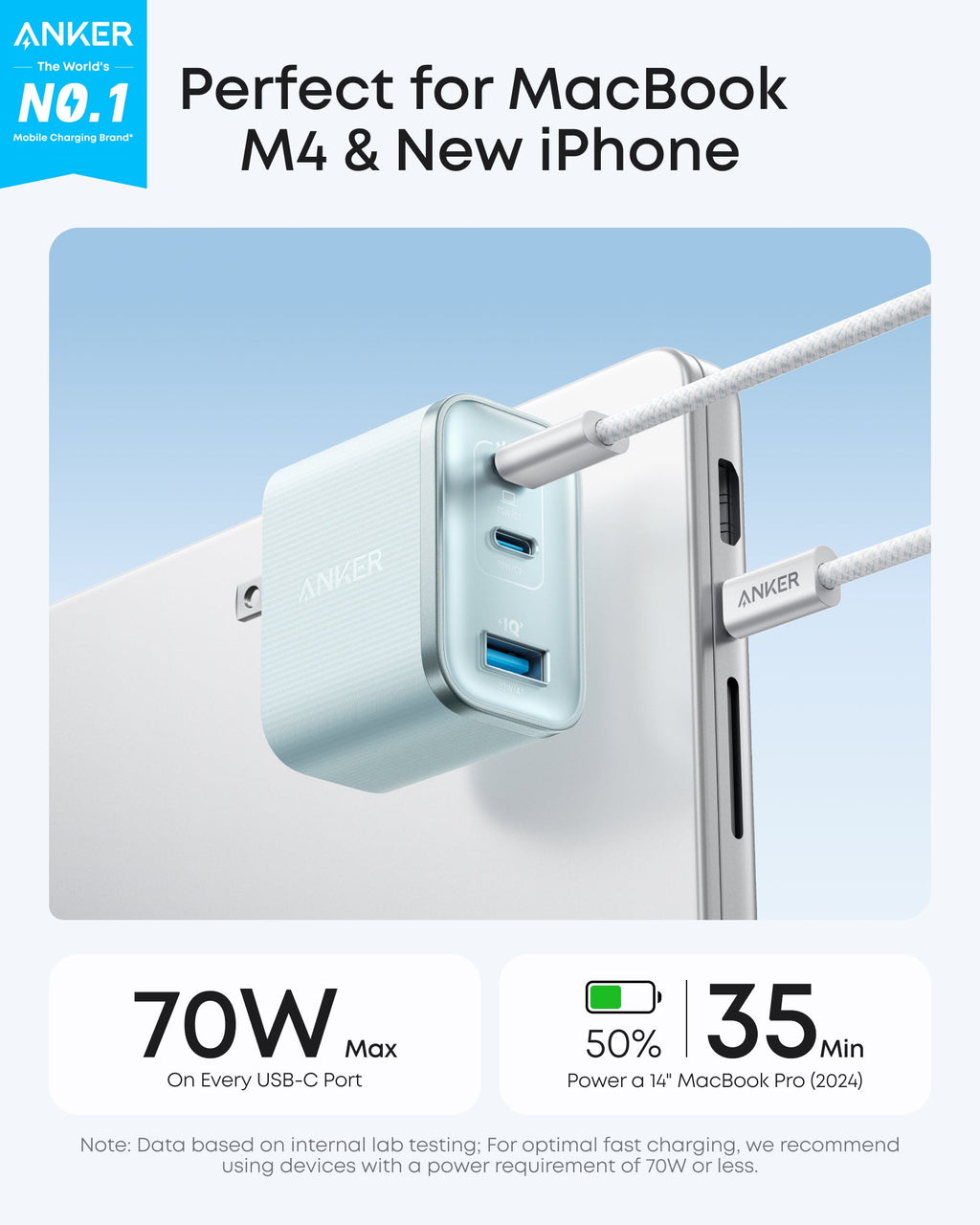Anker Nano Charger (70W, 3 Ports) - MERGE.DAY.1.FREESTYLE
