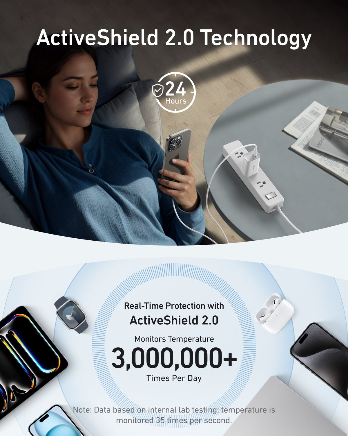 Anker Nano Charger (100W) with USB-C Cable - MERGE.DAY.1.FREESTYLE