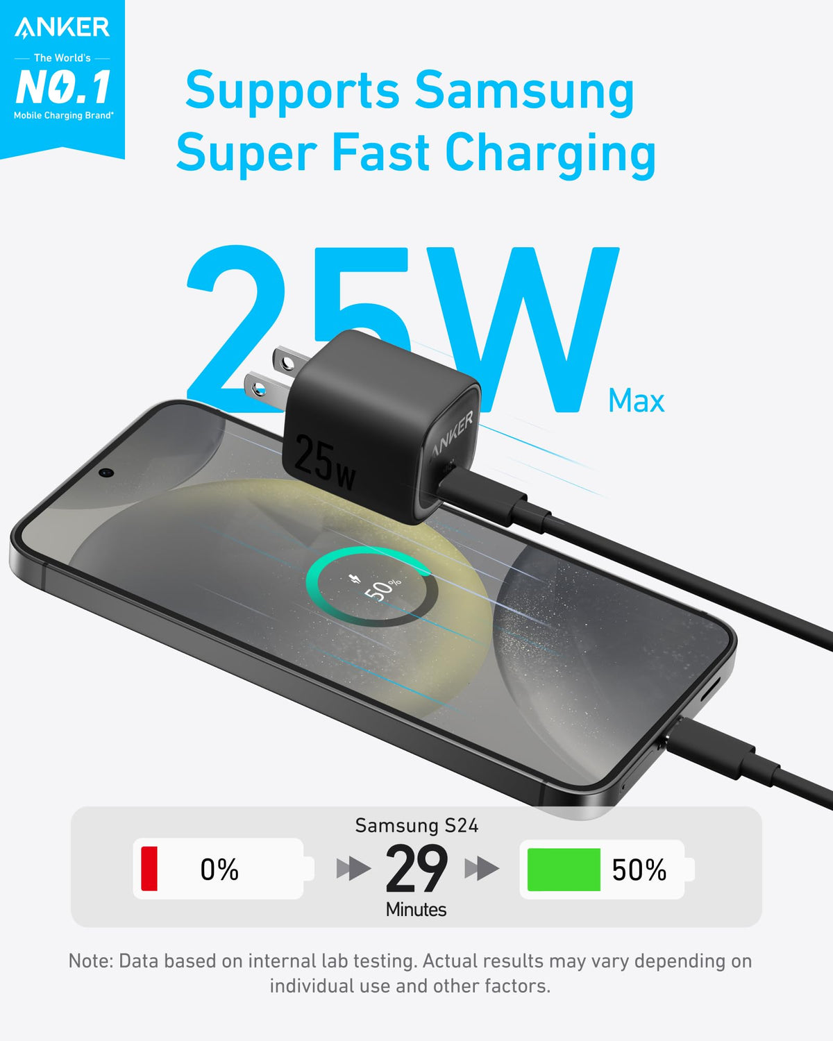 Anker Charger (25W, Compact) - MERGE.DAY.1.FREESTYLE